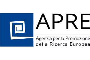 APRE